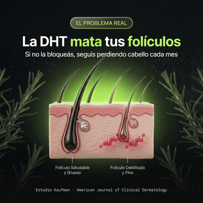 Loción Capilar Menly | Estimula el crecimiento capilar de raíz