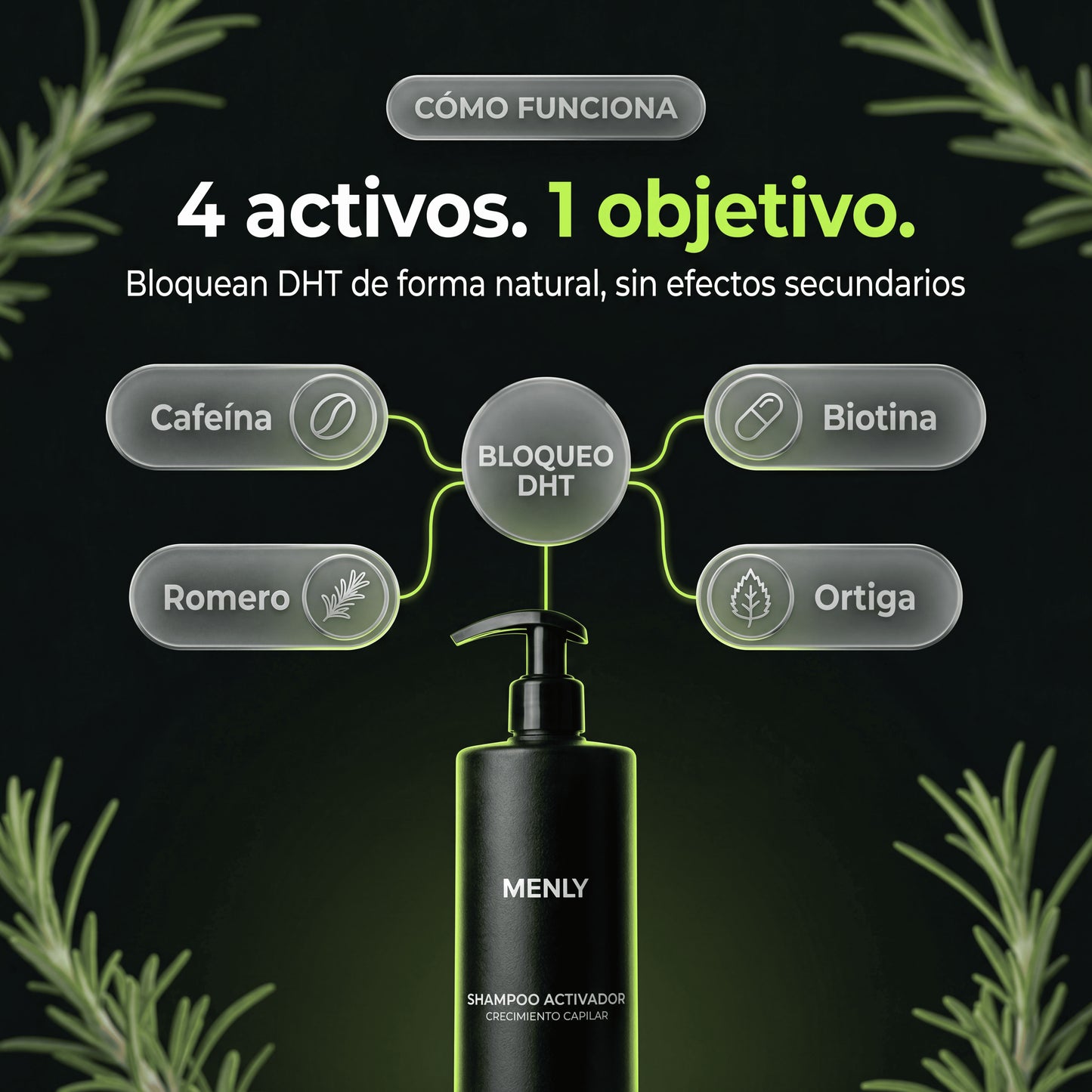 Shampoo | Frená la caída y estimulá la raíz en cada baño.