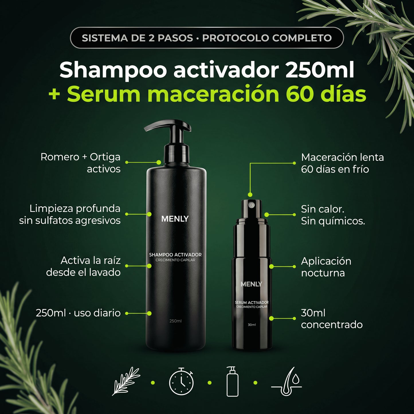 Protocolo contra la alopecia | Recuperá tu pelo sin efectos secundarios.
