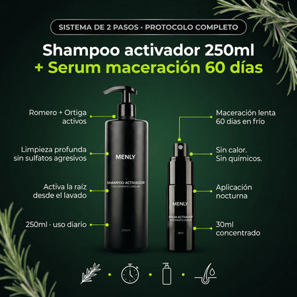 Protocolo contra la alopecia | Recuperá tu pelo sin efectos secundarios.